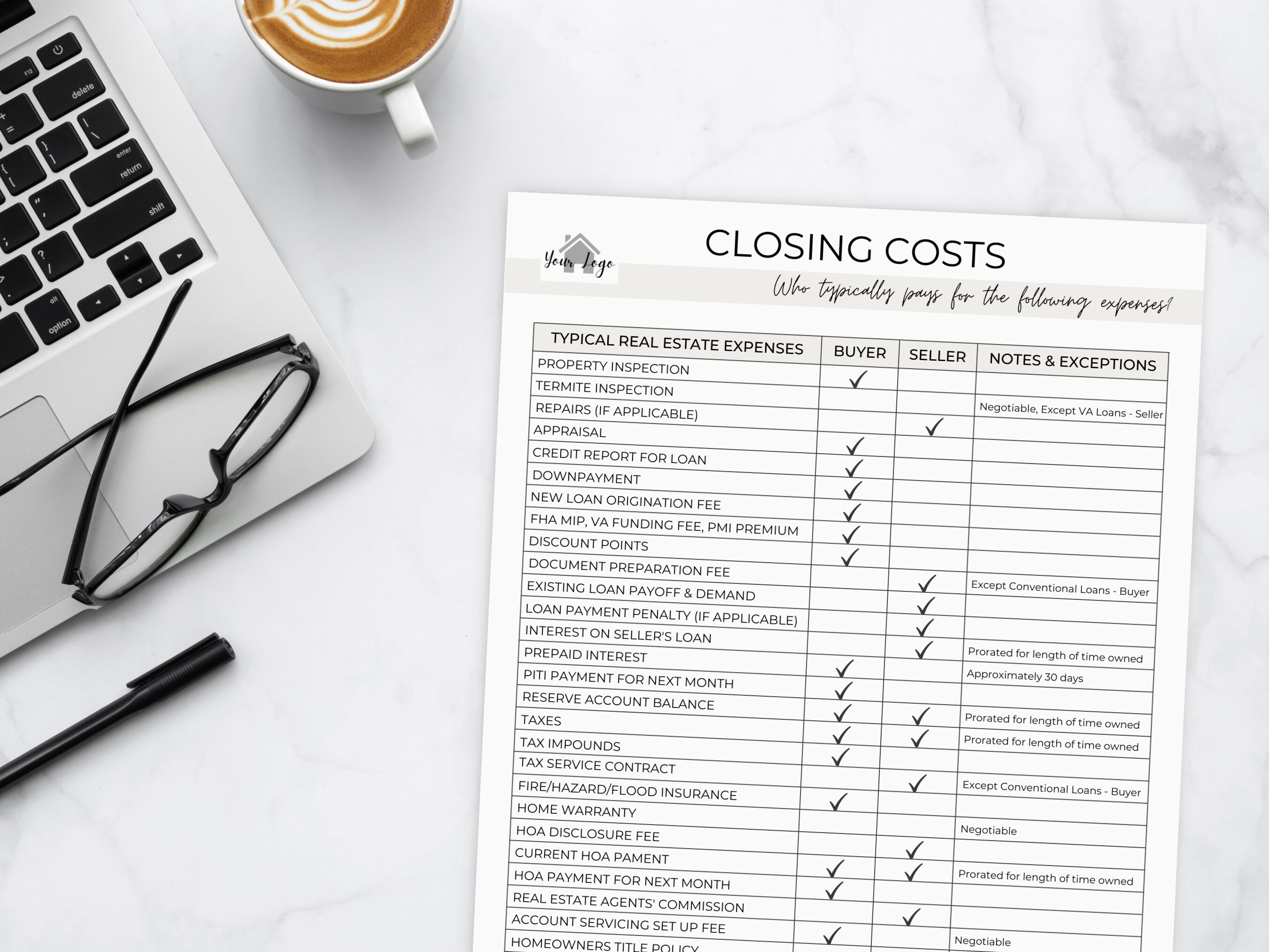 Closing Costs Chart for Buyers & Sellers, Real Estate Closing Checklist ...