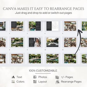 May include: Image showcasing a Canva interface with a grid of page layouts. Text reads "CANVA MAKES IT EASY TO REARRANGE PAGES." Features include text, colors, photos, layout, adding/removing pages, and rearranging pages. The design is 100% customizable.