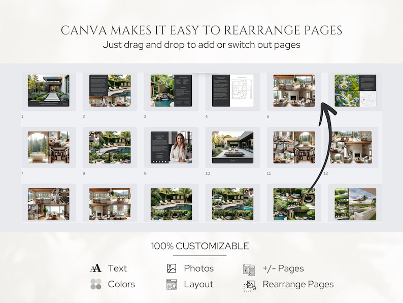 May include: Image showcasing a Canva interface with a grid of page layouts. Text reads "CANVA MAKES IT EASY TO REARRANGE PAGES." Features include text, colors, photos, layout, adding/removing pages, and rearranging pages. The design is 100% customizable.