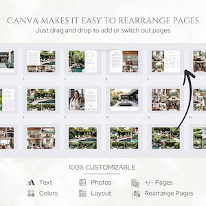 K&ouml;nnte beinhalten: Ein digitales Layout, das die Funktionen einer Designplattform zeigt. Das Bild zeigt ein Raster von Seitenlayouts mit dem Text "CANVA MAKES IT EASY TO REARRANGE PAGES." Zu den Funktionen geh&ouml;ren Text, Farben, Fotos, Layout und Seitenanordnung.