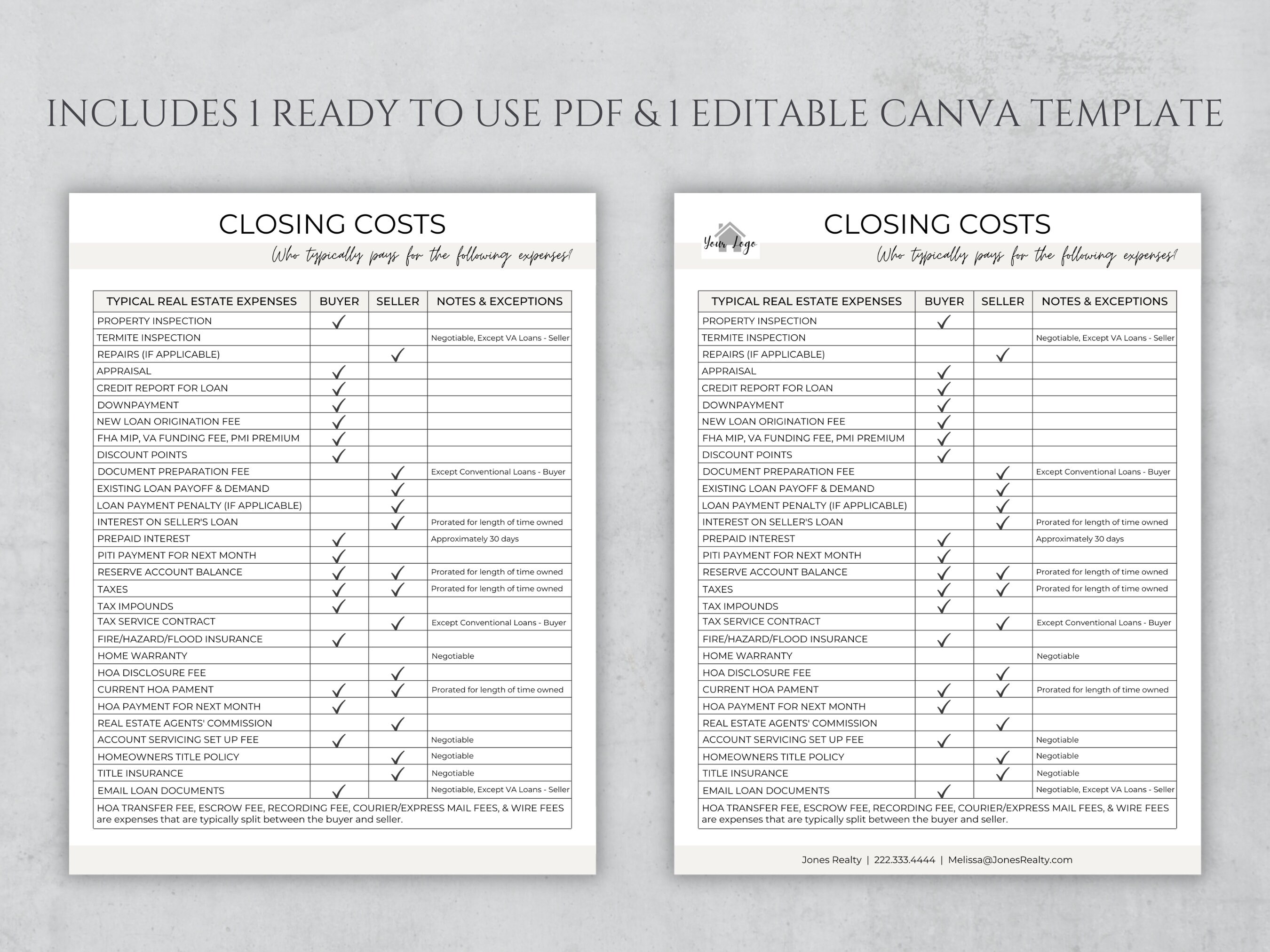 Closing Costs Chart for Buyers & Sellers, Real Estate Closing Checklist ...