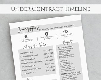 Real Estate Transaction Checklist, Under Contract Timeline Template, Real Estate Buyer Under Contract Checklist, Buyer Closing Timeline