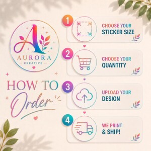 Puede incluir: Un gr&aacute;fico instructivo titulado HOW TO Order con el logotipo de Aurora Creative y cuatro pasos numerados. El paso 1 muestra un icono de redimensionar, el paso 2 un carrito de compras, el paso 3 un icono de carga en la nube y el paso 4 un cami&oacute;n.