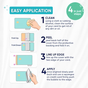 May include: An instructional diagram with the text "EASY APPLICATION" and "4 in just steps". The steps show how to apply a cover to a credit card, including cleaning, peeling, lining up the edge, and applying with a squeegee.