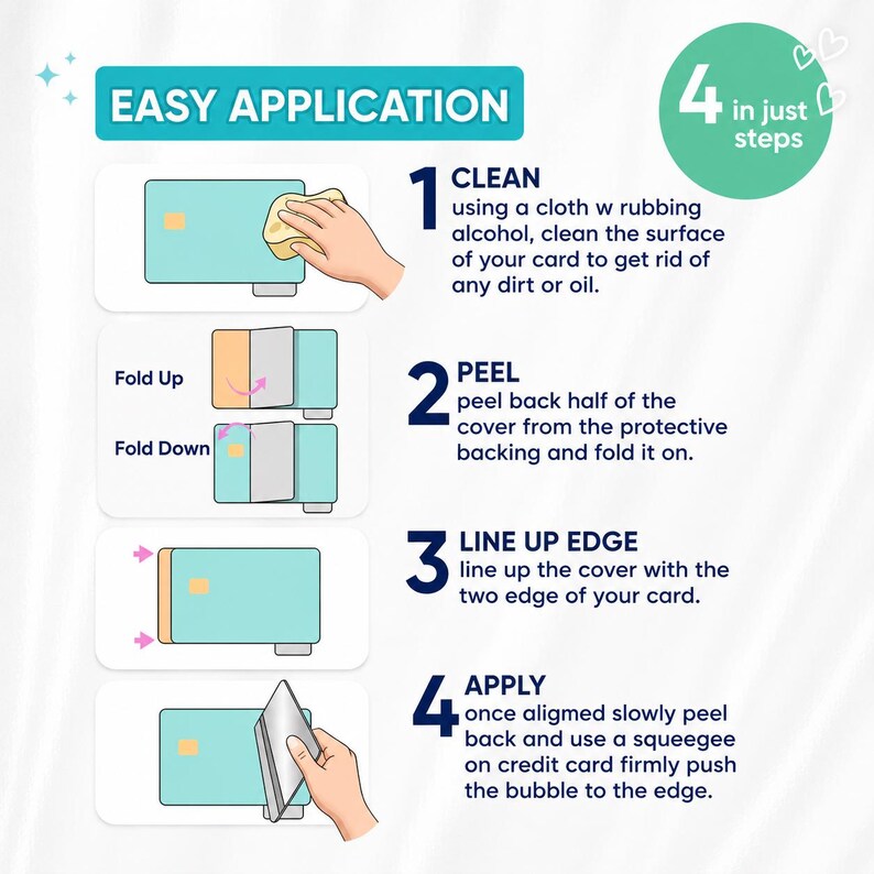 May include: An instructional diagram with the text "EASY APPLICATION" and "4 in just steps". The steps show how to apply a cover to a credit card, including cleaning, peeling, lining up the edge, and applying with a squeegee.
