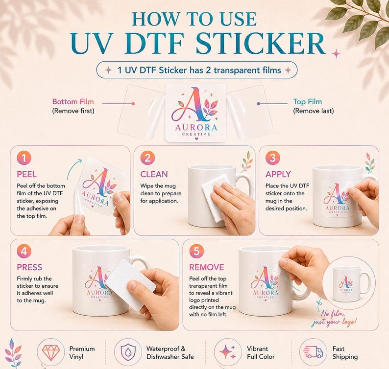 Puede incluir: Un gr&aacute;fico instructivo titulado HOW TO USE UV DTF STICKER que muestra cinco pasos para aplicar una pegatina en una taza blanca. Los pasos incluyen retirar la pel&iacute;cula inferior, limpiar la taza, aplicar la pegatina, presionar y retirar la pel&iacute;cula superior.