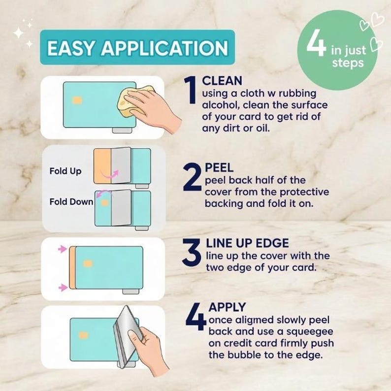 May include: An illustrated guide titled "EASY APPLICATION" demonstrates how to apply a cover to a card in four steps. The steps are cleaning, peeling, lining up the edge, and applying. The graphic uses a light blue and white colour scheme.