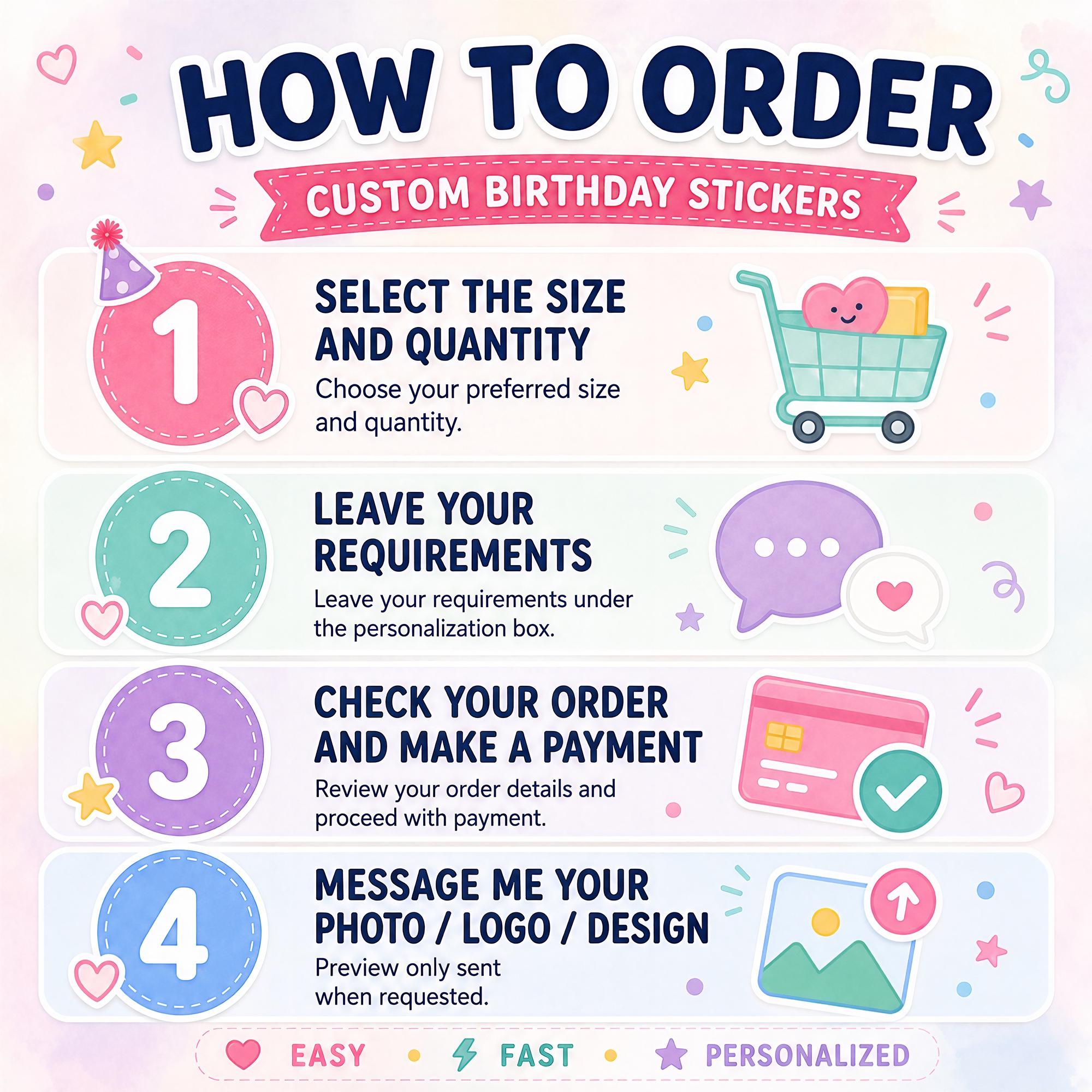 Custom Photo Birthday Stickers, Personalized Face Sticker, Thank You ...