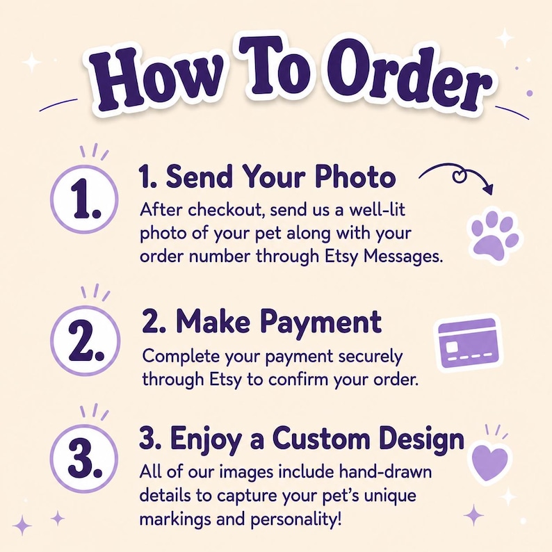 Custom Pet Sticker, Die Cut Vinyl Waterproof Decal, Personalized Gift ...