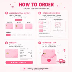 Puede incluir: Gr&aacute;fico rosa con instrucciones sobre c&oacute;mo pedir una funda de tarjeta personalizada. Los pasos incluyen elegir la cantidad y el tipo de chip, personalizar el pedido, pagar y enviar. Tambi&eacute;n se muestra un peque&ntilde;o cami&oacute;n rosa.