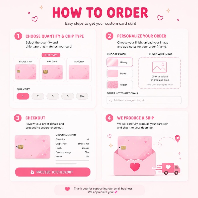 Puede incluir: Gr&aacute;fico rosa con instrucciones sobre c&oacute;mo pedir una funda de tarjeta personalizada. Los pasos incluyen elegir la cantidad y el tipo de chip, personalizar el pedido, pagar y enviar. Tambi&eacute;n se muestra un peque&ntilde;o cami&oacute;n rosa.