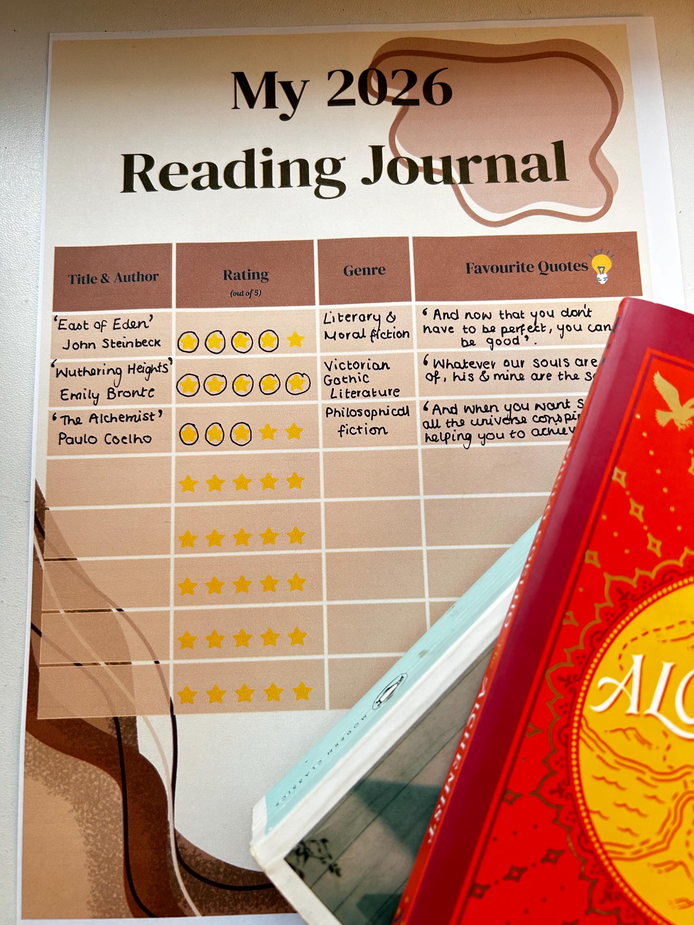 My 2026 Reading Journal - Printable Book Tracker - Etsy