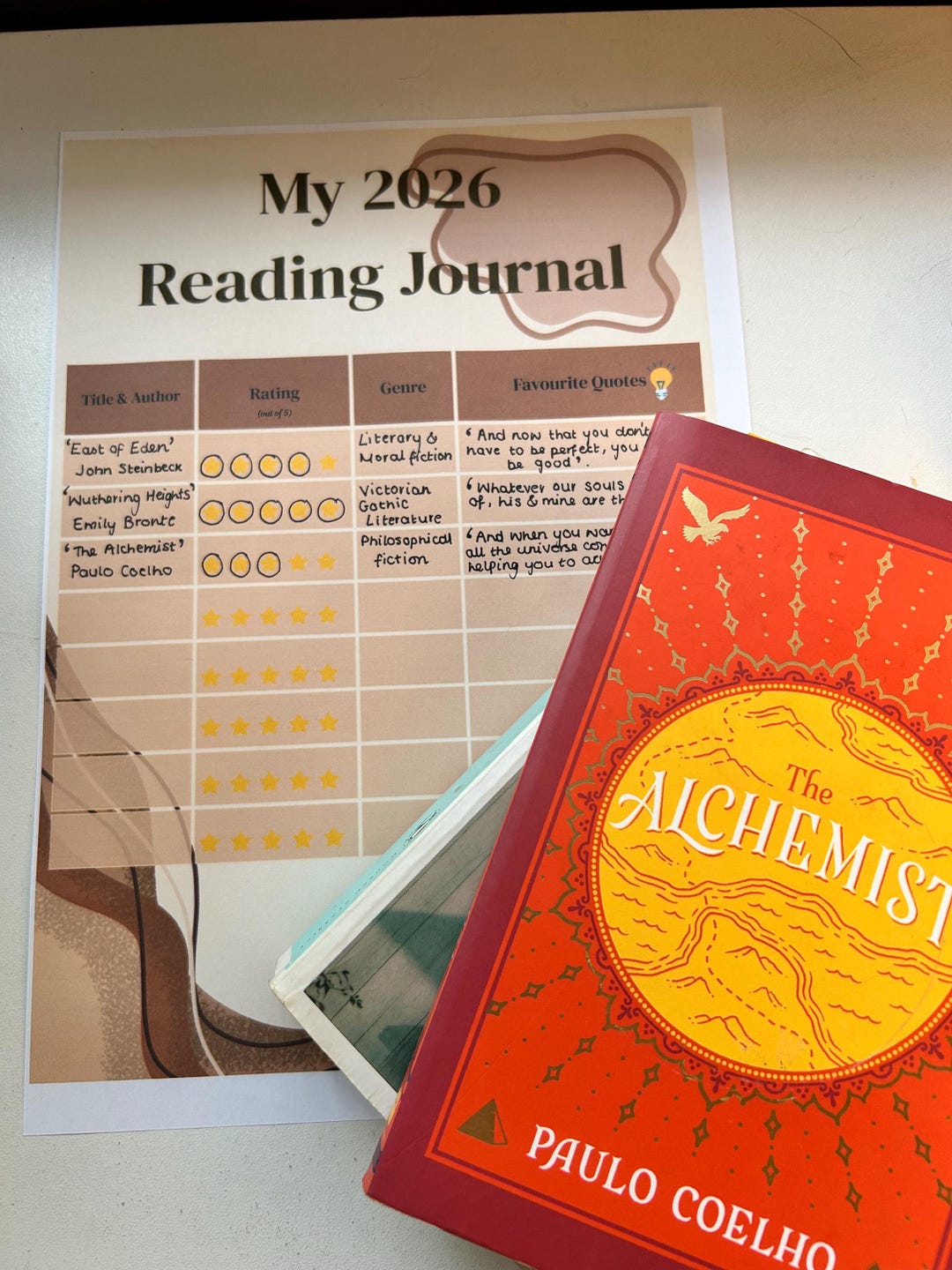 My 2026 Reading Journal - Printable Book Tracker - Etsy