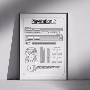 Puede incluir: Impresión en diagrama en blanco y negro de una colección de Playstation 2, que incluye la consola, los mandos y las tarjetas de memoria. La impresión incluye el texto "Playstation 2 collection" y una descripción del impacto de la consola en la historia de los videojuegos.