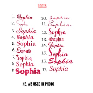May include: A white background displays 17 variations of the name "Sophia" in different pink fonts. The word "fonts" is at the top. The text "NB. #5 USED IN PHOTO" is at the bottom.