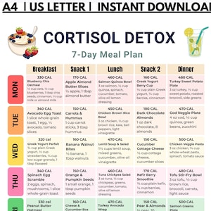 Peut inclure: Un plan de repas imprimable de 7 jours pour un régime de désintoxication du cortisol. Le plan comprend le petit-déjeuner, le déjeuner, le dîner et deux collations par jour, avec des estimations caloriques. Le plan est sur fond blanc.