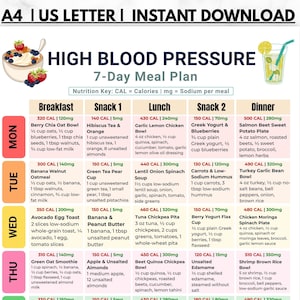 High Blood Pressure 7 Day Meal Plan Printable, Low Sodium Diet Plan, DASH Diet Meal Planner, Heart Healthy Grocery List PDF