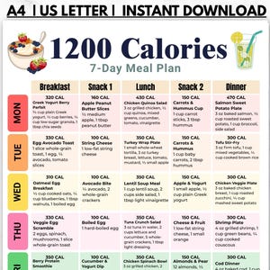 1200 Calorie 7 Day Meal Plan Printable, 7 Day Low Calorie Diet Plan, Meal Prep Planner, Portion Control Chart, Grocery List
