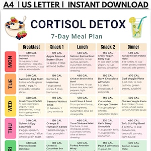 Cortisol Detox 7 Day Meal Plan Printable, Cortisol Diet Planner, Stress Support Food Chart, Hormone Balance Grocery List