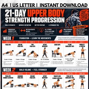 May include: A 21-day upper body strength progression workout chart featuring a 3-week schedule with daily exercise illustrations, set and repetition counts, and instructional text for push-ups, dips, and mobility movements on a black background.