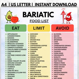 Lista de alimentos para cirugía bariátrica imprimible, tabla de dieta para manga gástrica, lista de compras de alto contenido proteico para bypass gástrico (PDF)