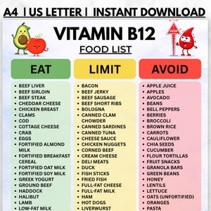 Lista produktów spożywczych z witaminą B12 do druku, tabela produktów z witaminą B12, produkty z wysoką zawartością witaminy B12, produkty z niską zawartością witaminy B12, źródła witaminy B12 w formacie PDF, lista produktów spożywczych bogatych w witaminę B12