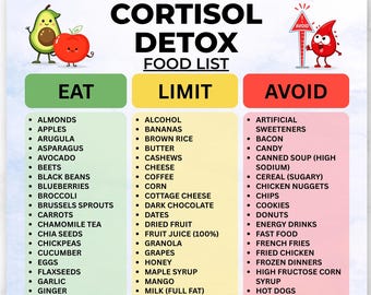 Lista di alimenti per la disintossicazione dal cortisolo (stampabile), alimenti per abbassare il cortisolo in modo naturale, schema dietetico per l'affaticamento surrenale, guida all'equilibrio ormonale dello stress (PDF)
