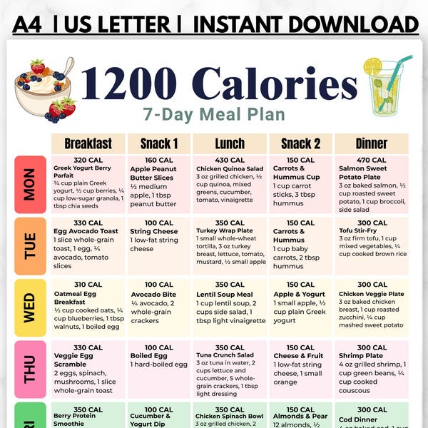 1200 Calorie 7 Day Meal Plan Printable, 7 Day Low Calorie Diet Plan, Meal Prep Planner, Portion Control Chart, Grocery List