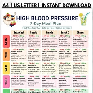 May include: A 7-day high blood pressure meal plan chart featuring a grid layout with daily breakfast, snack, and dinner options. The document includes calorie and sodium counts for each meal, illustrations of a berry bowl and a lemon drink.