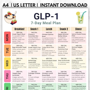 GLP-1 7-dagars måltidsplan utskrivbar, GLP-1 matplanerare, proteinmåltidsförberedelsetabell, inköpslista, viktminskningsmåltidsplanerare