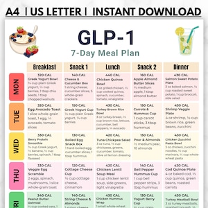 GLP-1 7-daags maaltijdplan afdrukbaar, GLP-1 voedselplanner, eiwitschema maaltijdvoorbereiding, boodschappenlijst, gewichtsverlies maaltijdplanner