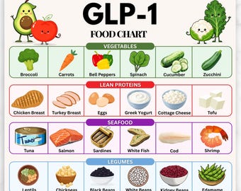 glp-1 weight loss clinic daytona Florida & Anti-Aging Center Best compounded GLP-1 providers Flavor:Black Cherry Herbs