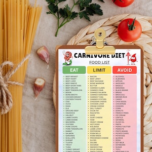 May include: A clipboard with a Carnivore Diet food list featuring three columns labeled Eat, Limit, and Avoid. The list includes various meats, seafood, and dairy items. The clipboard is held by a gold clip and is surrounded by spaghetti, tomatoes, and garlic.