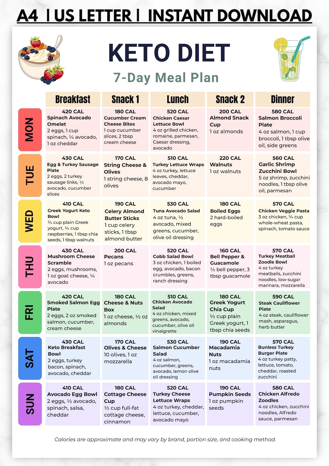 Keto Meal Plan Printable, 7 Day Low Carb Meal Planner, Ketogenic Diet ...