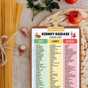 Pode incluir: Uma prancheta com uma lista impressa de alimentos para doen&ccedil;a renal, dividida em tr&ecirc;s colunas intituladas Eat, Limit e Avoid em fundos verde, amarelo e vermelho. A lista inclui v&aacute;rios alimentos categorizados de acordo com o seu impacto diet&eacute;tico.