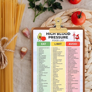 May include: A wooden clipboard with a gold clip displays a food list for high blood pressure, with foods to eat, limit, and avoid. Ingredients like tomatoes, garlic, and pasta are arranged around the clipboard.
