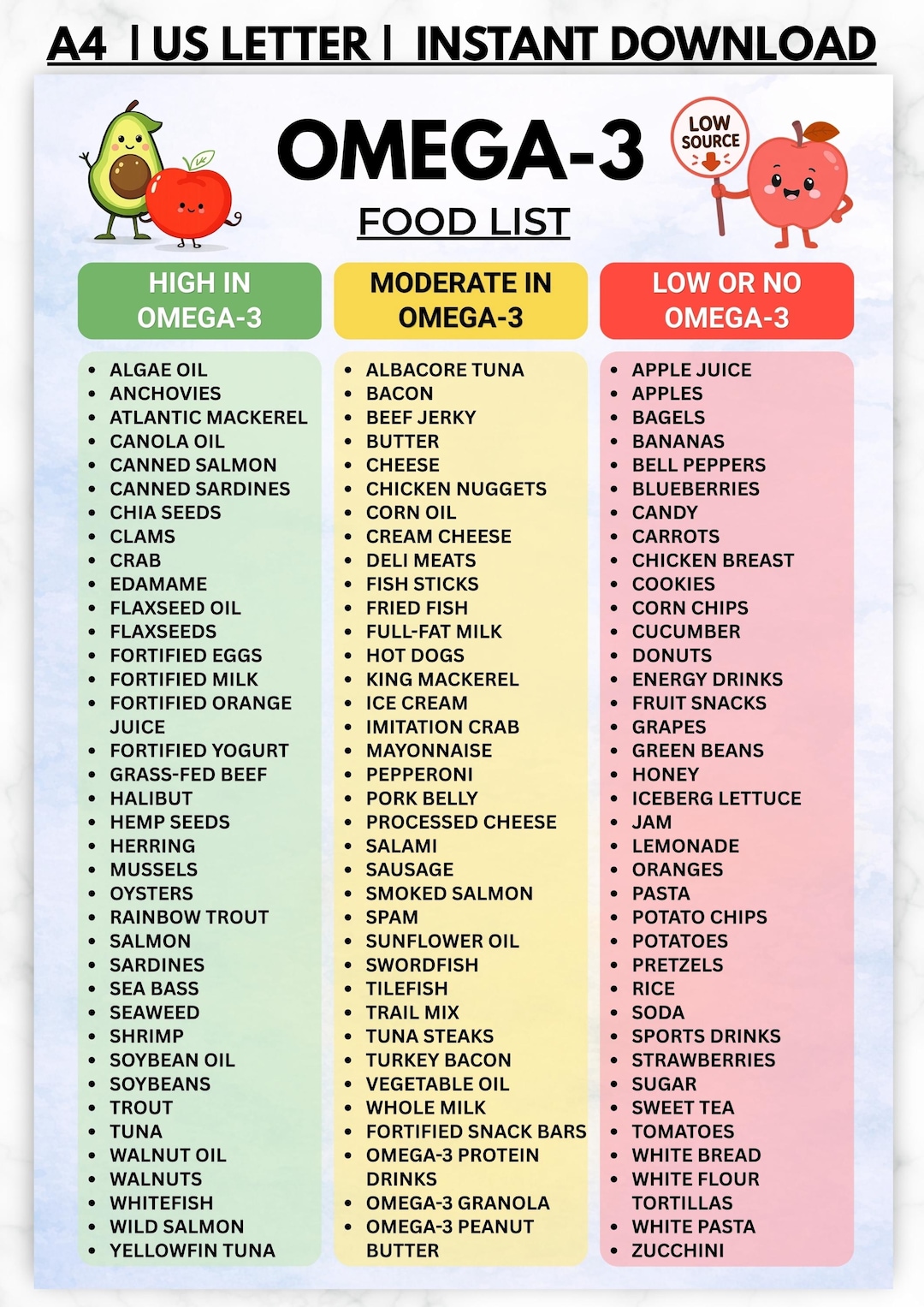 Omega 3 Food List Printable, High Omega 3 Foods Chart, Omega-3 Sources ...