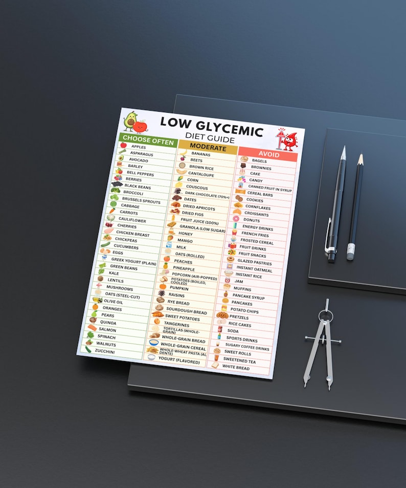 Low Glycemic Food List Printable, Glycemic Index Chart PDF, Low GI ...