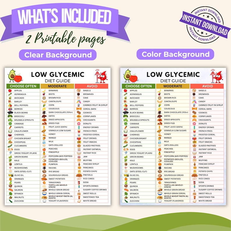 Low Glycemic Food List Printable, Glycemic Index Chart PDF, Low GI ...