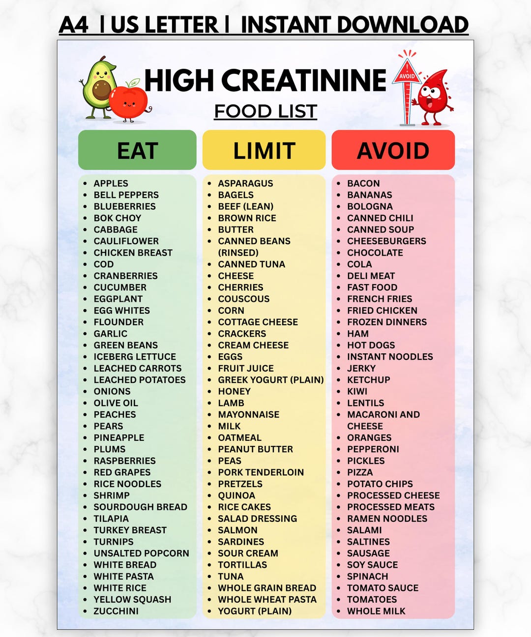 High Creatinine Food List Printable, Kidney Support Diet Chart, Renal ...