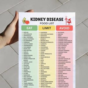 Lista de Alimentos para Doença Renal (Imprimida), Tabela de Alimentos Adequados para os Rins, Guia Alimentar para Estágio 3 da DRC (Doença Renal Crônica), Lista de Alimentos para Dieta Renal, Lista de Compras para Dieta Renal (PDF) imagem 8