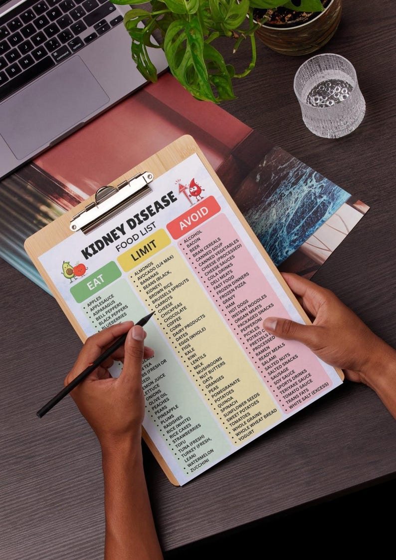 Pode incluir: Uma prancheta de madeira com uma lista impressa de alimentos para doen&ccedil;as renais, dividida em tr&ecirc;s colunas codificadas por cores intituladas Eat, Limit e Avoid. O documento lista v&aacute;rios alimentos por categoria e apresenta um gr&aacute;fico de um abacate.
