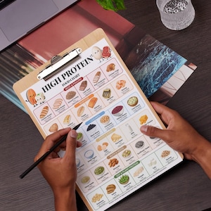 May include: A wooden clipboard holding a white paper chart titled High Protein Food Chart, featuring colorful illustrations of various meat, poultry, seafood, legume, dairy, egg, nut, seed, and soy protein sources with their protein content listed.