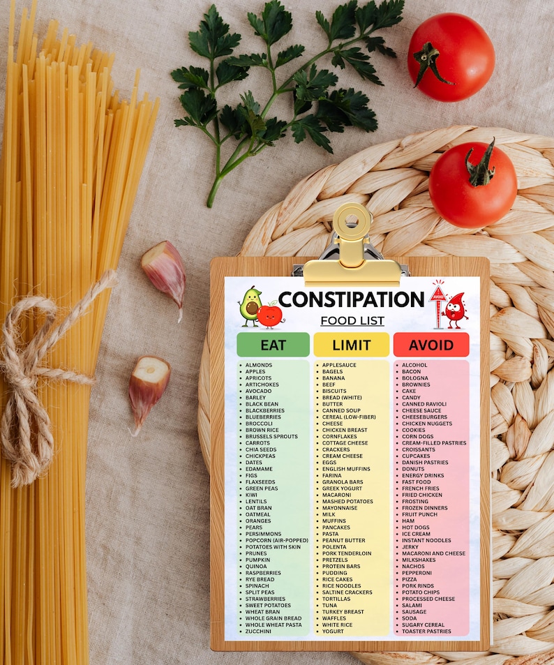 Constipation List Constipation Relief Food List Printable, High Fiber Diet Chart, Bowel ...