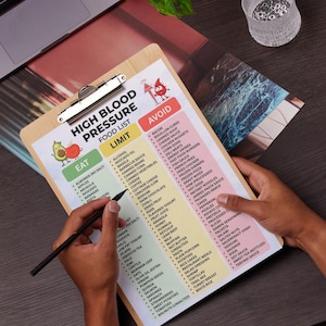 May include: A wooden clipboard with a printed "High Blood Pressure Food List" is held by a person. The list categorizes foods to "Eat," "Limit," and "Avoid." A pen is held in the person's hand, pointing to the list. A laptop and plant are in the background.