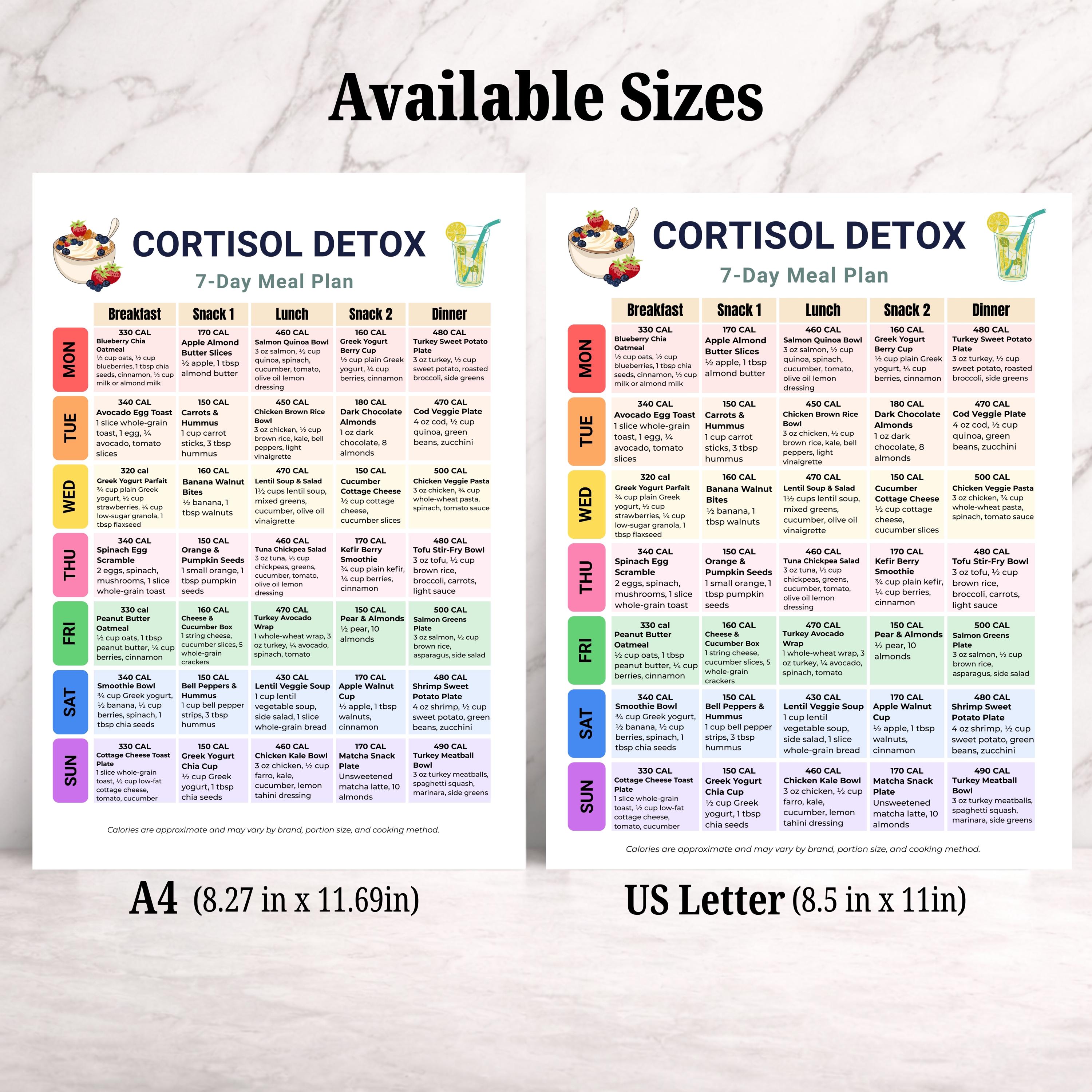 Cortisol Detox 7 Day Meal Plan Printable, Cortisol Diet Planner, Stress ...