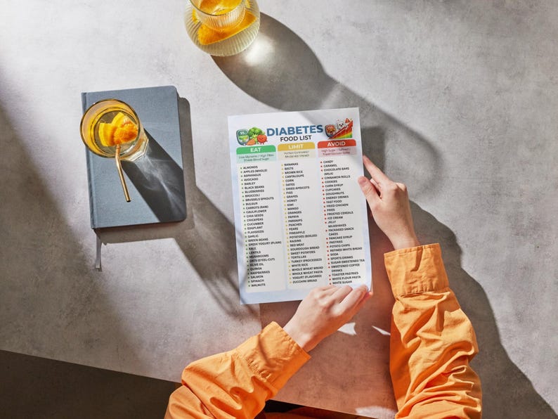 May include: A person holding a printed "Diabetes Food List" with "Eat" and "Avoid" sections. The list is on a gray surface, next to a blue notebook with a glass of orange-infused water and a glass of orange juice.