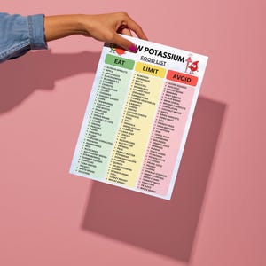 Low Potassium Food List Printable, Eat Limit Avoid Chart, Kidney Friendly Grocery List PDF, Renal Diet Foods image 6