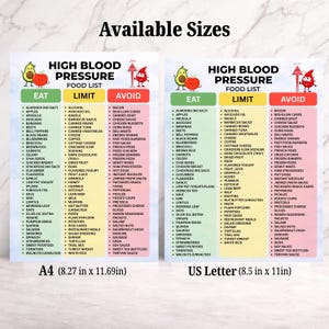May include: Two food list charts for high blood pressure, with "Eat," "Limit," and "Avoid" categories. The charts are available in A4 (8.27 x 11.69 inches) and US Letter (8.5 x 11 inches) sizes. The lists include fruits, vegetables, and other food items.