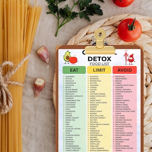 May include: A clipboard with a Detox Food List chart featuring three columns labeled Eat, Limit, and Avoid. The chart includes lists of various food items under each category, with cartoon illustrations of an avocado, apple, and a red blood drop character.